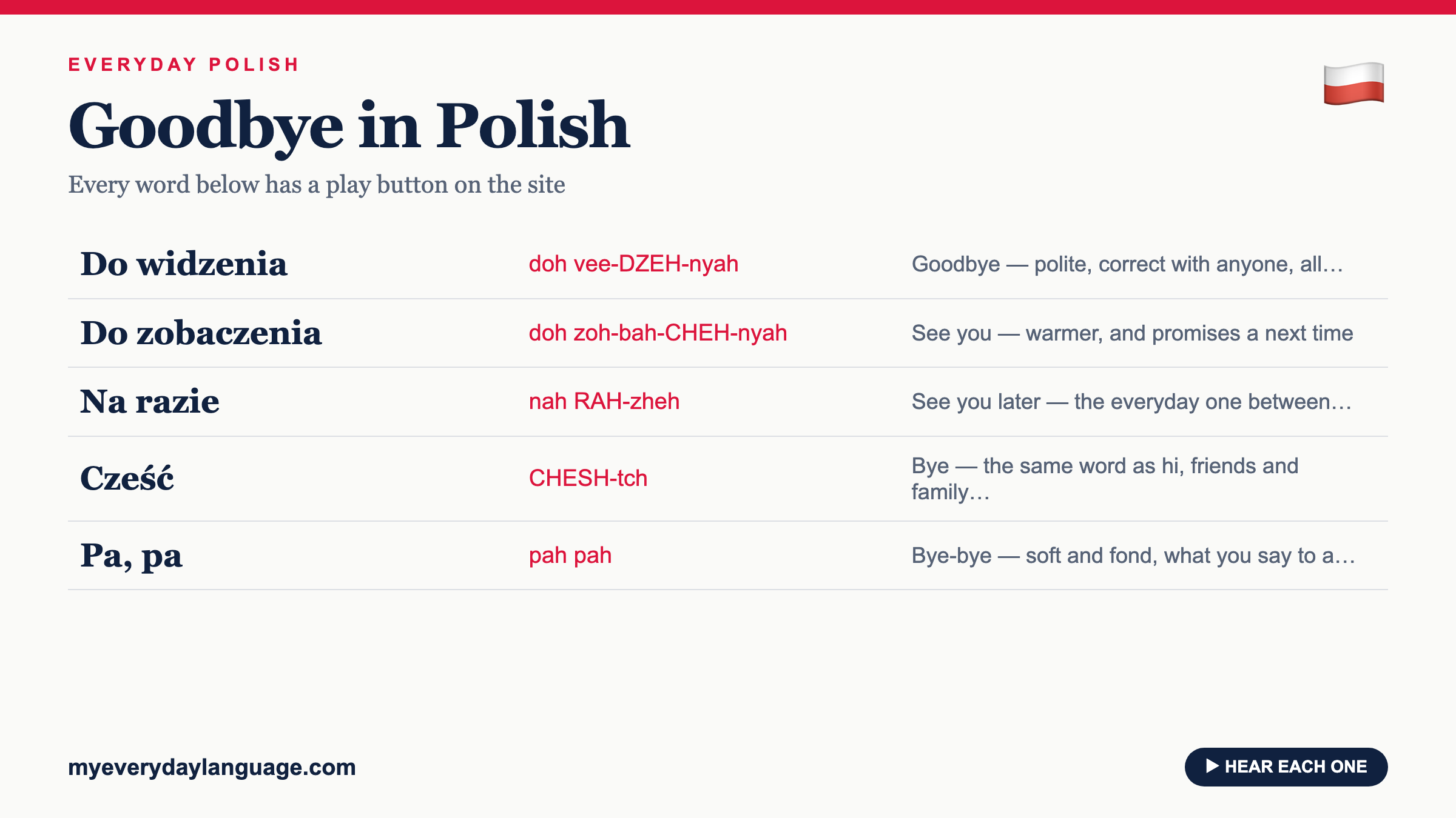 Do widzenia and 14 more ways to say goodbye in Polish, each with its pronunciation, from My Everyday Language