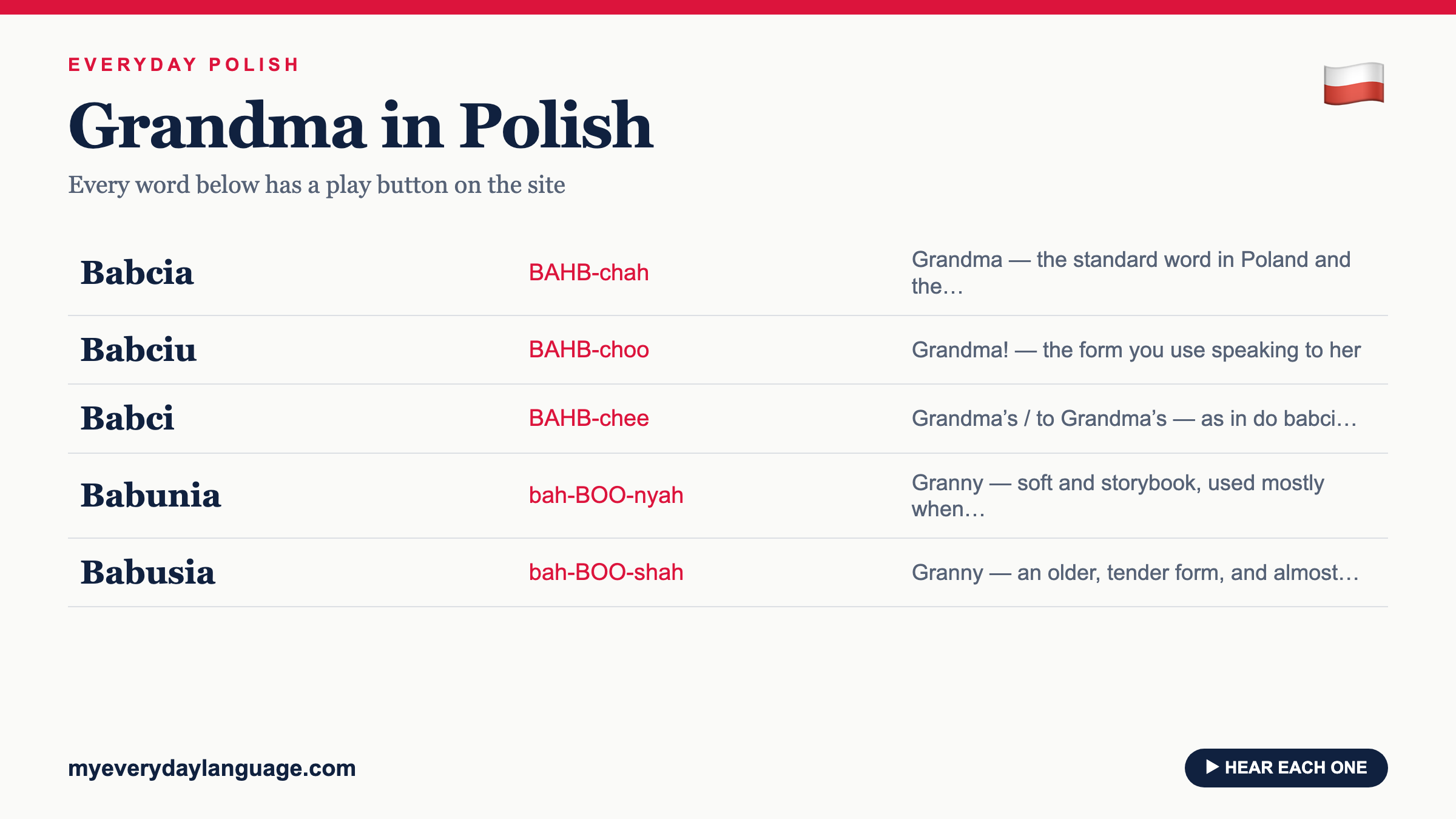Babcia, Babciu, Babci, Babunia, Busia — every Polish word for grandmother with its pronunciation, from My Everyday Language